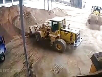 Collection of Work Accidents (Compilation)