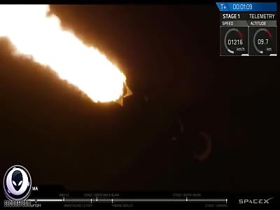 WHATS Going On Above New York